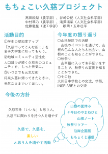 もちょこい久慈プロジェクト ポスター