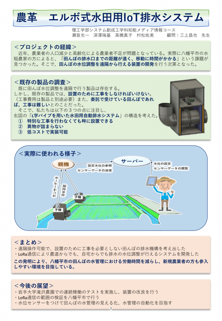 農革 ポスター