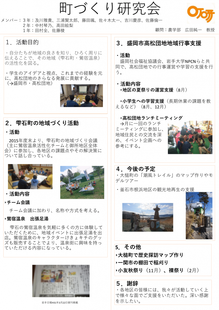 町づくり研究会 ポスター