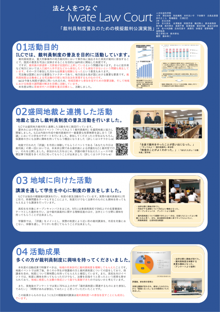 ILC ポスター