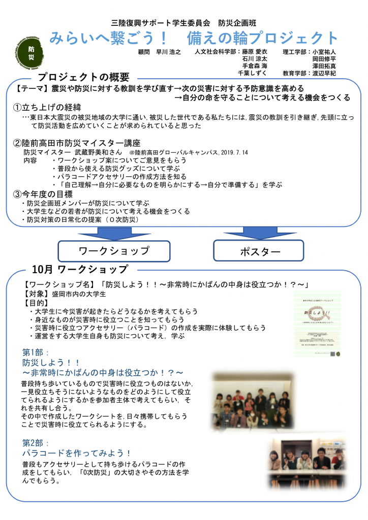 岩手大学三陸復興サポート
学生委員会防災企画班 ポスター