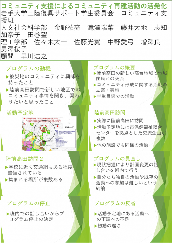 岩手大学三陸復興サポート学生
委員会コミュニティ支援班 ポスター