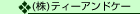 ЃeB[AhP[