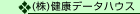 ЌNf[^nEX