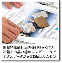 `o摜uPEAKIT2vBΊ̍̓Rs[^3f[^玩o