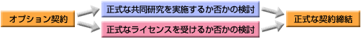 IvV_̃t[}