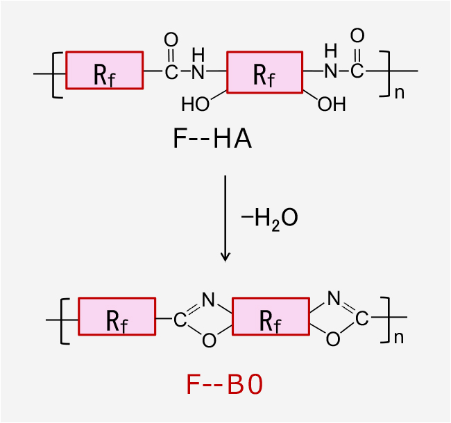 フッ素化ポリベンゾオキサゾール樹脂(F-PBO)