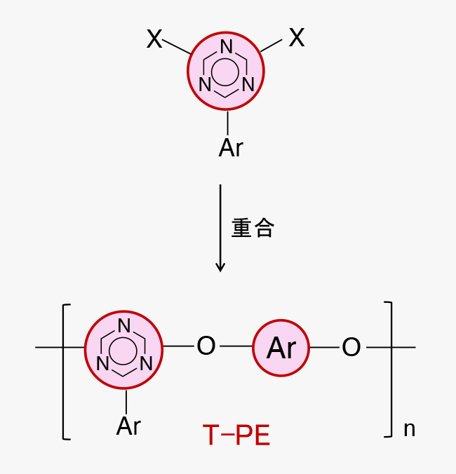 トリアジン系ポリエーテル(T-PE)